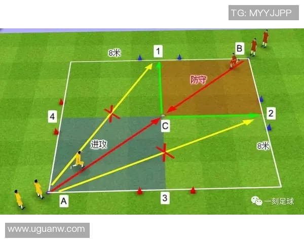 成都足球队中路突破的成功与失败分析及战术调整建议 成都足球队中路突破的成功与失败分析及战术调整建议