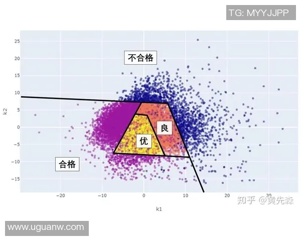 武汉篮球队耐力表现数据分析揭示运动员潜力与训练效果的深度关系 武汉篮球队耐力表现数据分析揭示运动员潜力与训练效果的深度关系