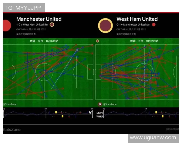武汉足球队与上海足球队赛后复盘分析意识碰撞与战术较量 武汉足球队与上海足球队赛后复盘分析意识碰撞与战术较量